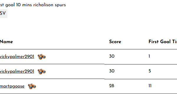 FF 16th Aug Finished