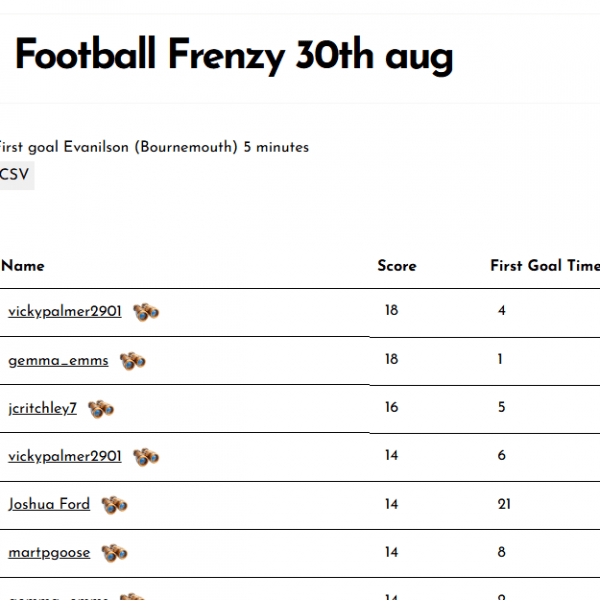 Football Frenzy 30th Aug