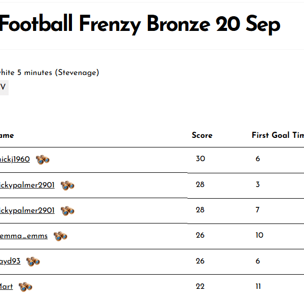 FF Bronze 20th Sep