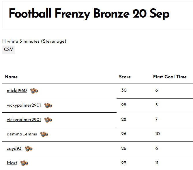 FF Bronze 20th Sep