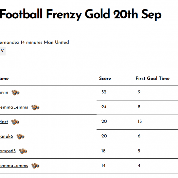 FF Gold 20th Sep