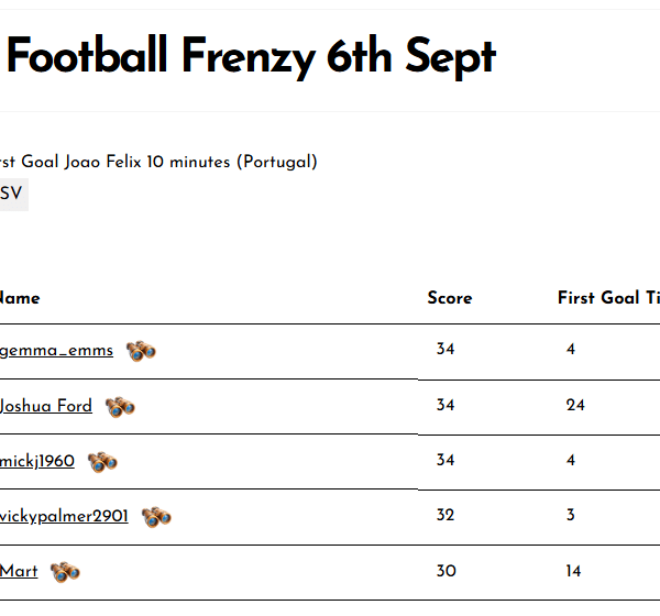 Football Frenzy 6th Sept