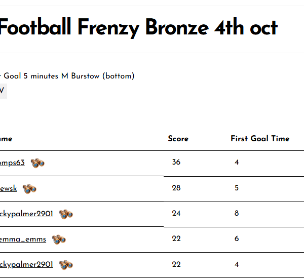 Football Frenzy Bronze 4th oct