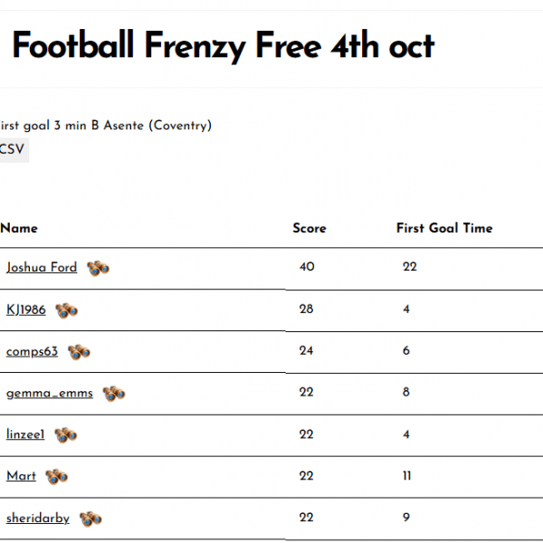 Football Frenzy Free 4th oct