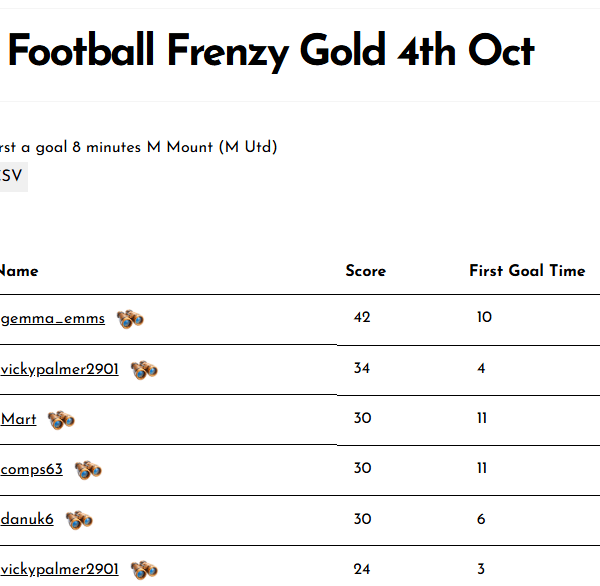 Football Frenzy Gold 4th Oct