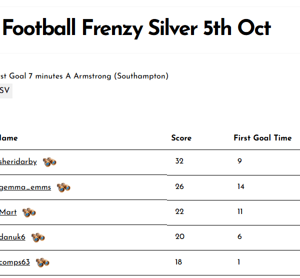 Football Frenzy Silver 5th Oct