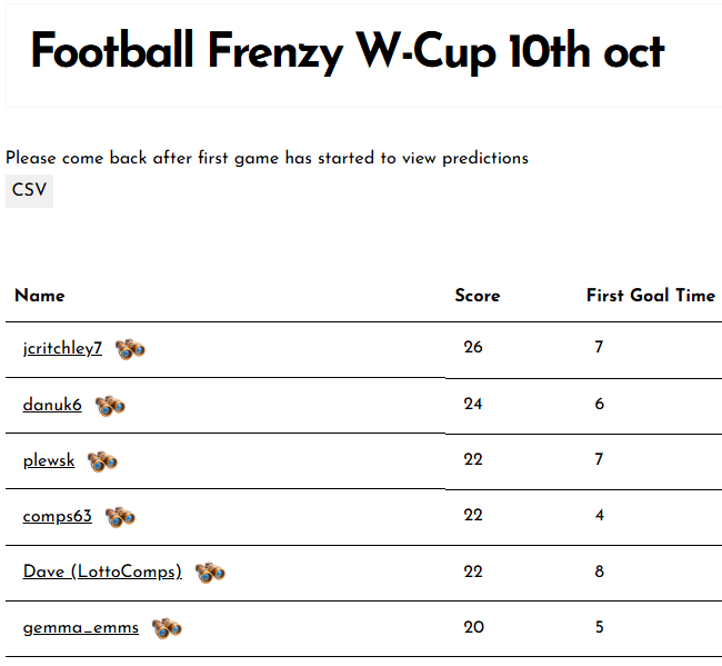 Football Frenzy W-Cup 10th oct