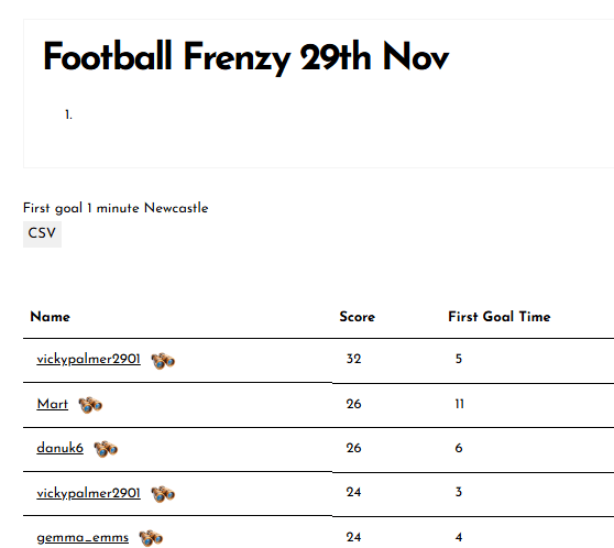 Football Frenzy