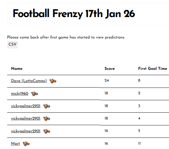 Football Frenzy 17th Jan 26